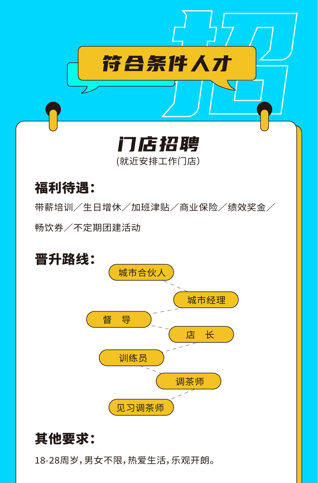 永乐国际·F66奶茶招聘